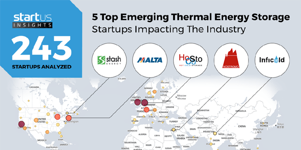 5 Top Emerging Thermal Energy Storage Startups Impacting The Industry